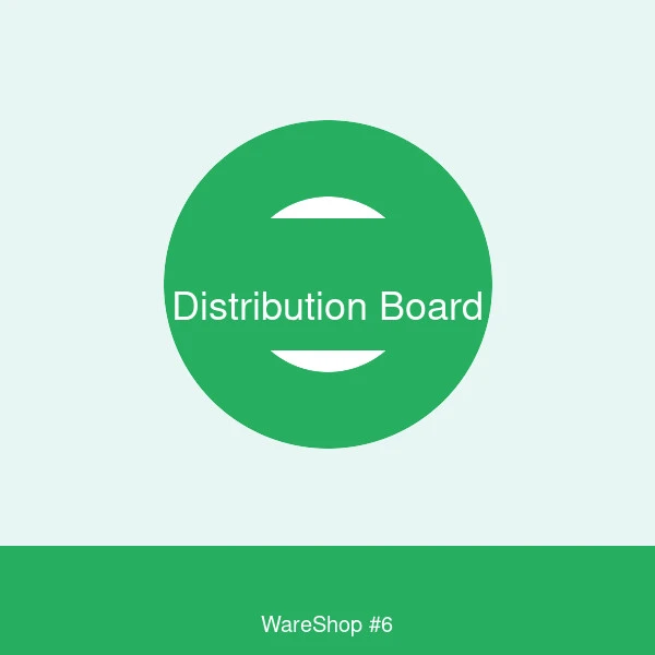 لوحة توزيع كهربائية 36 مسار ثلاثية الأطوار